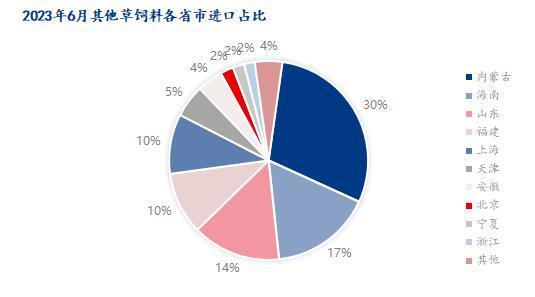 澳门六开奖最新开奖结果2023,科学数据解读分析_旅行版12.346