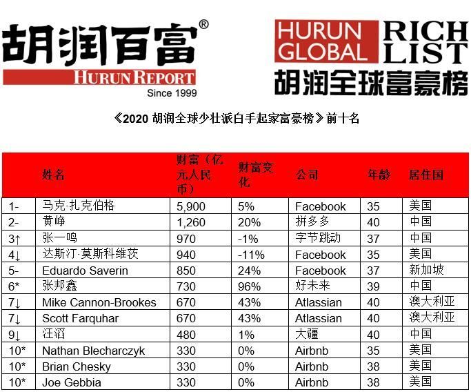 新澳50期开奖结果,可靠执行操作方式_媒体版87.242