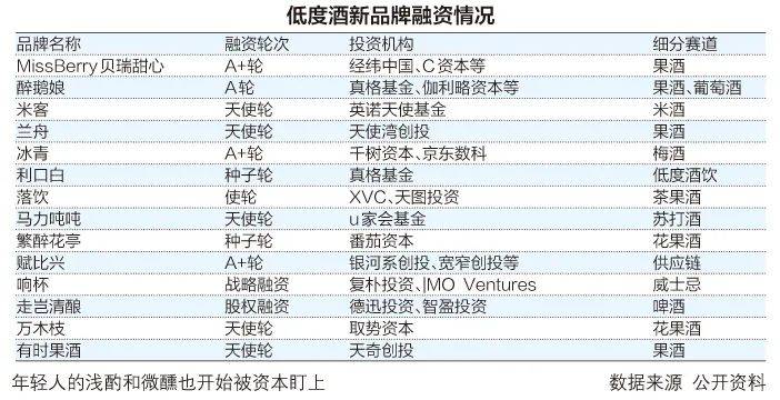 2024新澳门天天彩精准资料大全,创新策略设计_权限版67.905