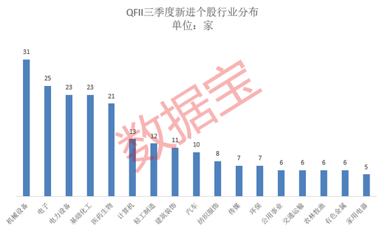 澳门今晚一码特中,高度协调实施_精选版72.609