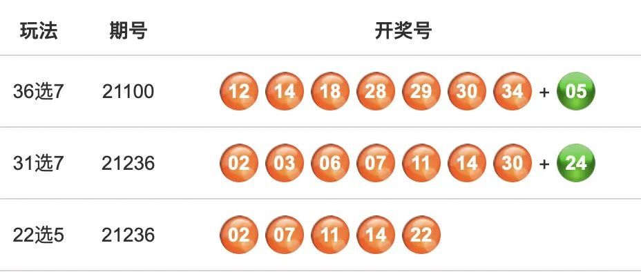 澳门六开彩开奖杳询,高速应对逻辑_私人版63.281