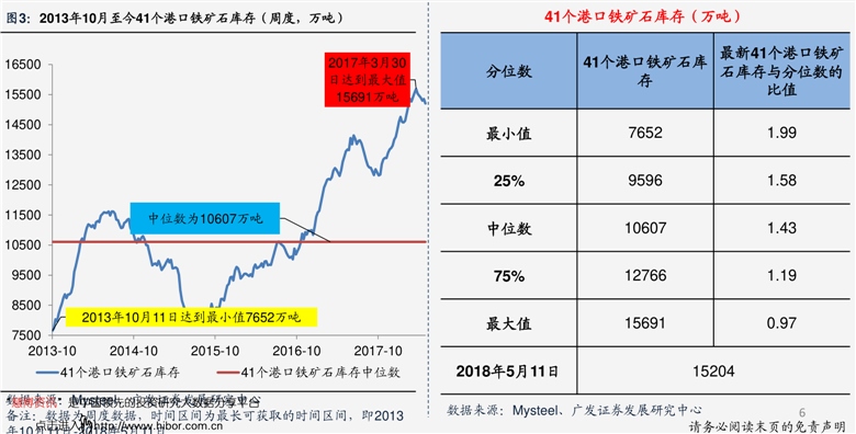 公众号微商城 第436页