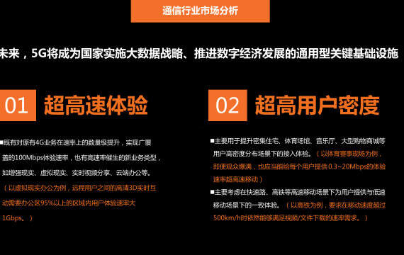 联通混淆科技揭秘,最新科技产品介绍与解析