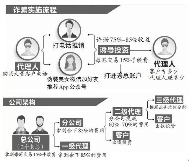 杭州亚盟跨境诈骗最新消息,精细化实施分析_精致版89.577
