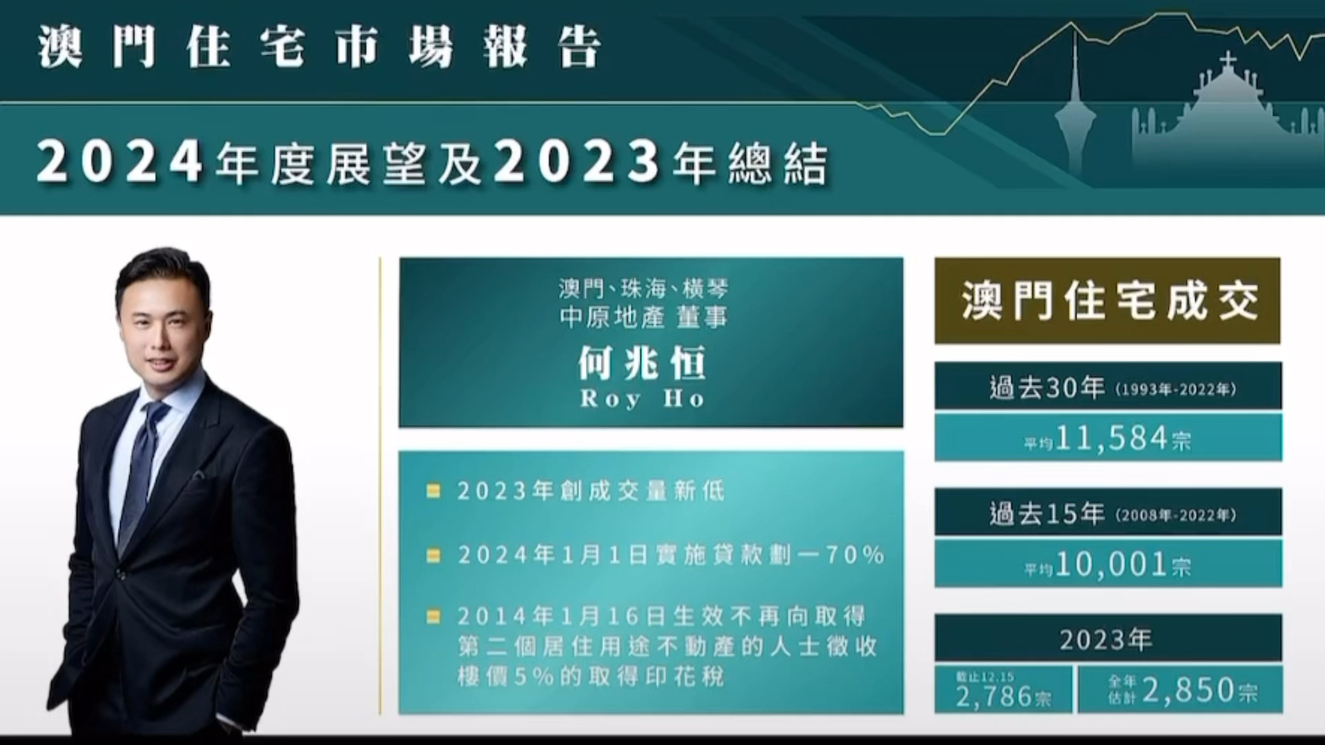 澳门最新资料2024年,会议决策资料_用心版70.601