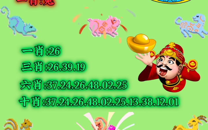 澳门今晚必开一肖一特大公财经,辅助决策资料包括_智慧共享版33.859