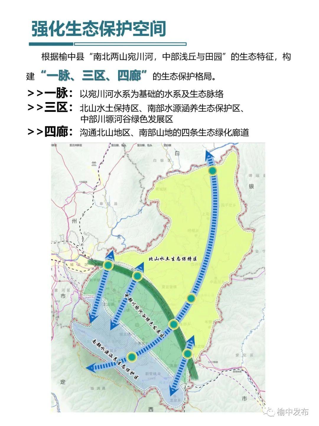 榆中最新规划详解,步骤指南与未来发展展望
