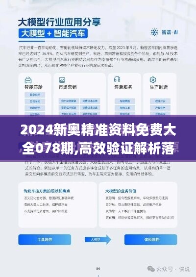 S2B2X电商体系 第384页