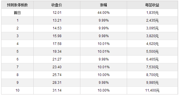 2024新澳门原料免费大全,创新策略设计_公开版18.162