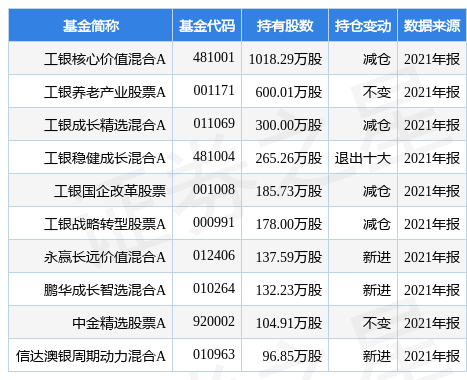 2024新澳门原料免费大全,创新策略设计_公开版18.162
