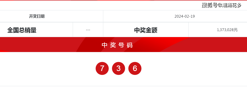 S2B2X电商体系 第383页