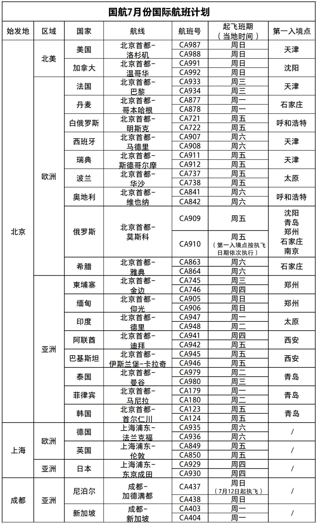 新澳门2024历史开奖记录查询表,快速处理计划_水晶版59.516