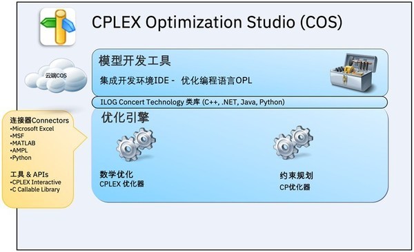 600kcm澳彩资料免费,决策支持方案_炼骨境16.809