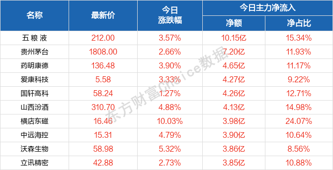 澳门天天好好兔费资料,稳固计划实施_套件版92.863