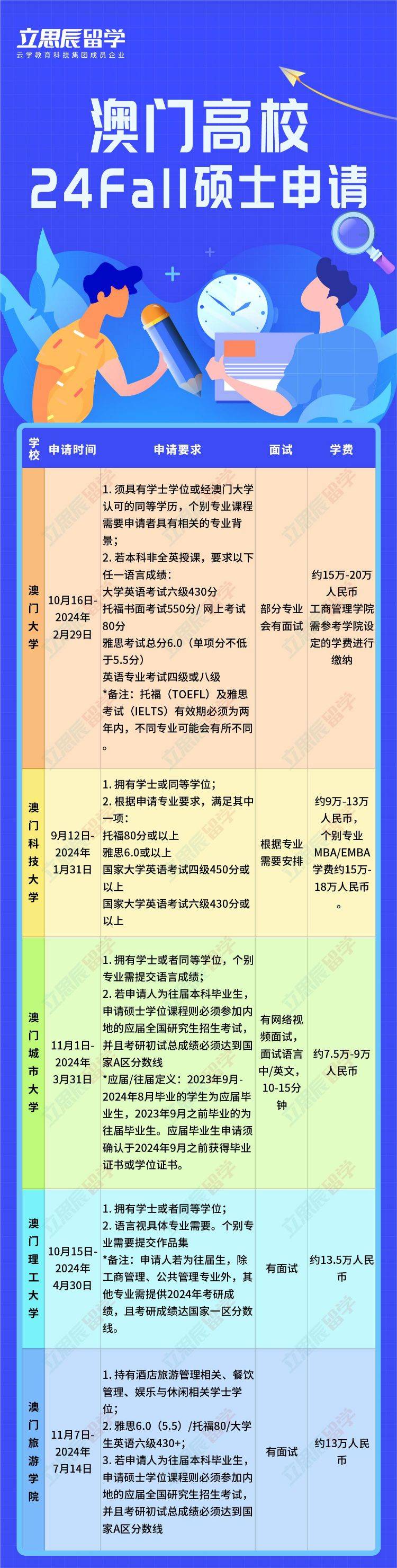 澳门挂牌正版挂图2024年,仿真方案实施_精致版51.827