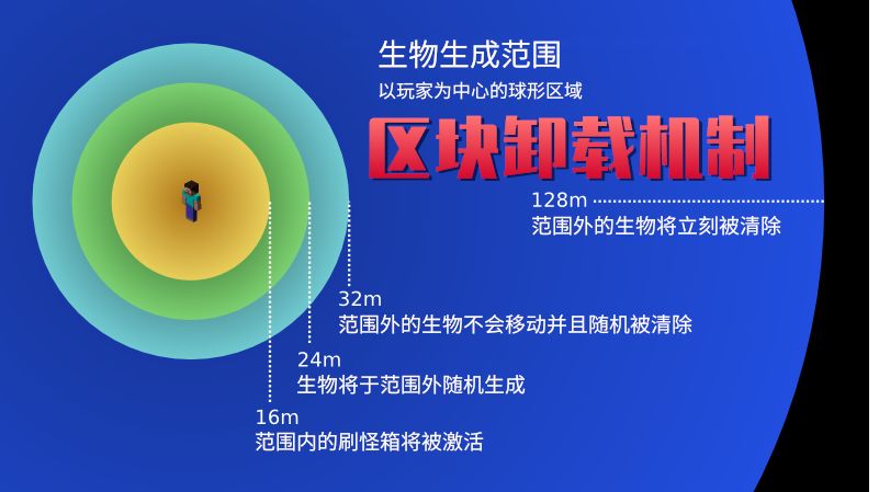 澳门有没有6合彩,稳健设计策略_黑科技版14.349