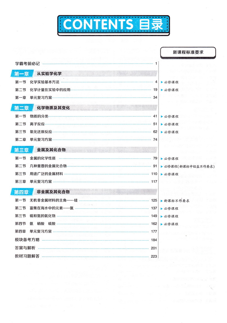 王中王一肖一特一中一MBA,材料与化工_开放版23.510
