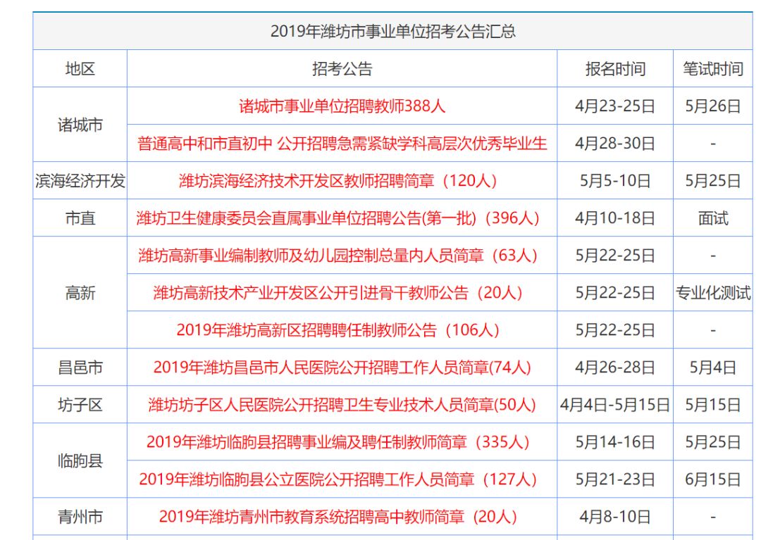 香港二四六开奖免费资料大全,科技成果解析_声学版40.361