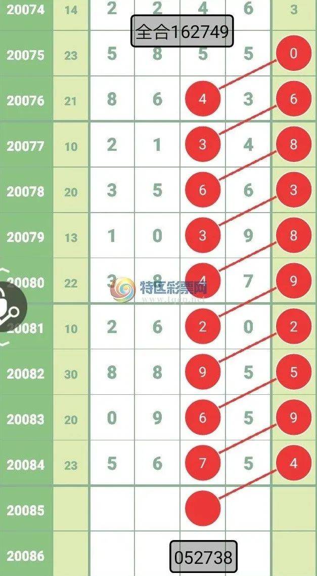 7777788888马会传真,定量解析解释法_潮流版56.392