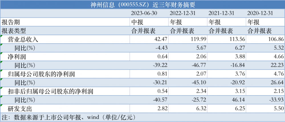 香港二四六天天开奖资料查询,科技成果解析_实用版64.701