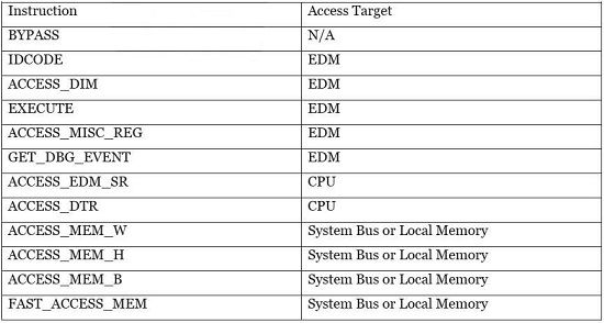 澳门濠江论坛精准资料,访问安全方案解析_无限版22.455