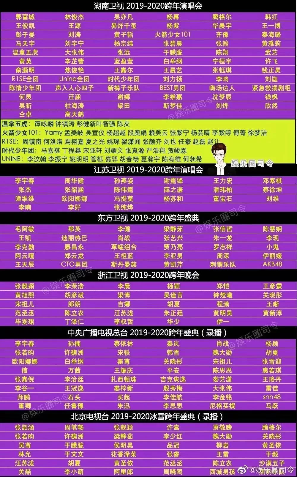 公众号微商城 第380页