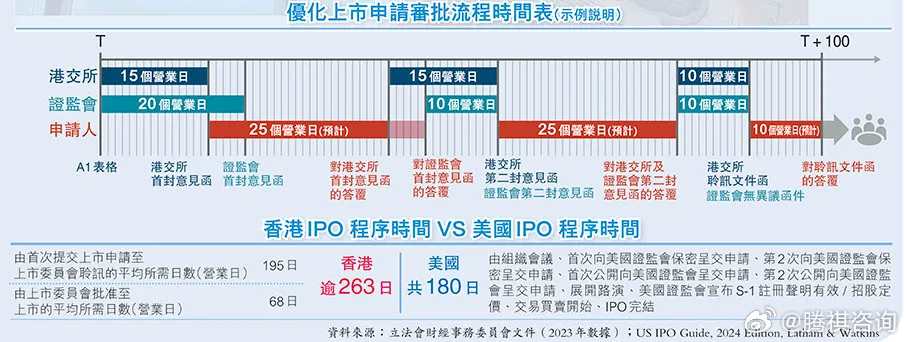 香港最准摇钱树免费资料,科学解释分析_明星版70.475