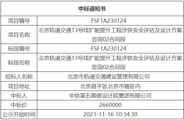 2024奥门特码开奖结果,安全设计方案评估_通行证版14.322