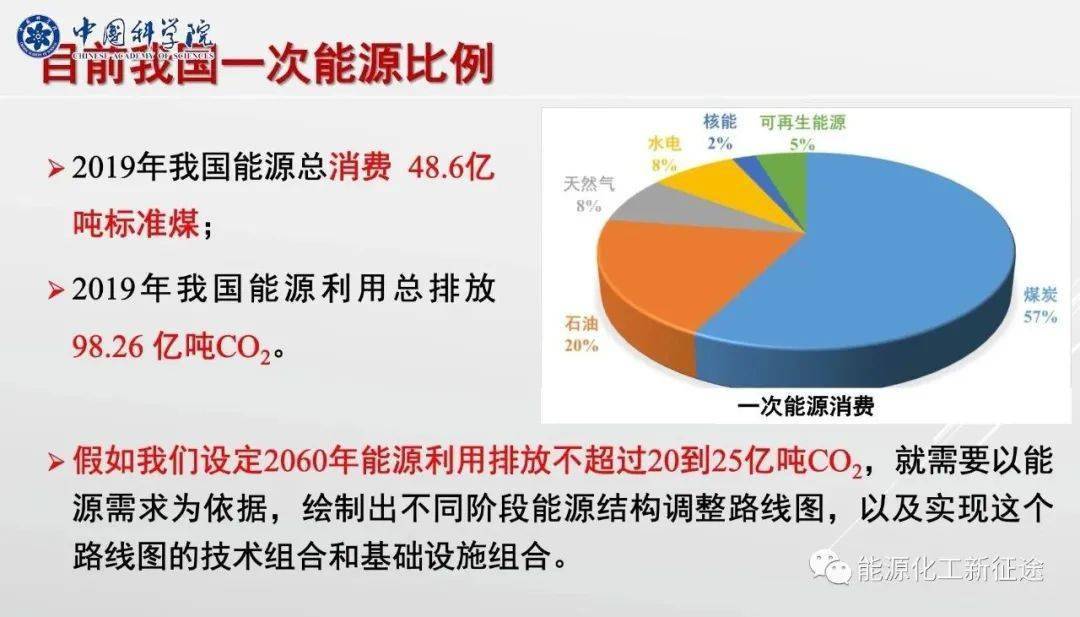 新奥门特免费资料大全193,科学数据解读分析_无限版26.958