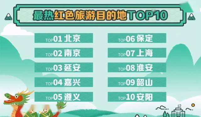 公众号微商城 第378页