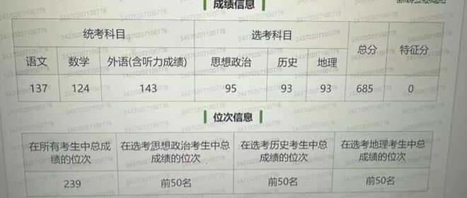 香港4777777开奖记录,决策资料不规范_业界版92.753
