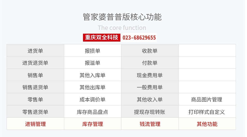 香港管家婆2024年32期,科技成果解析_轻奢版29.795