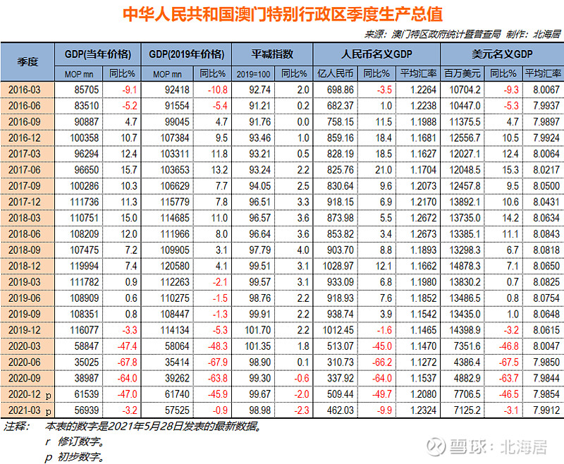 澳门正版开奖结果查询今天,行动规划执行_网络版76.928