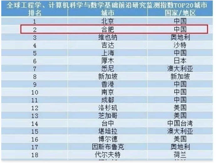 9494cc天下彩免费提供,动力工程及工程热物理_分析版32.717