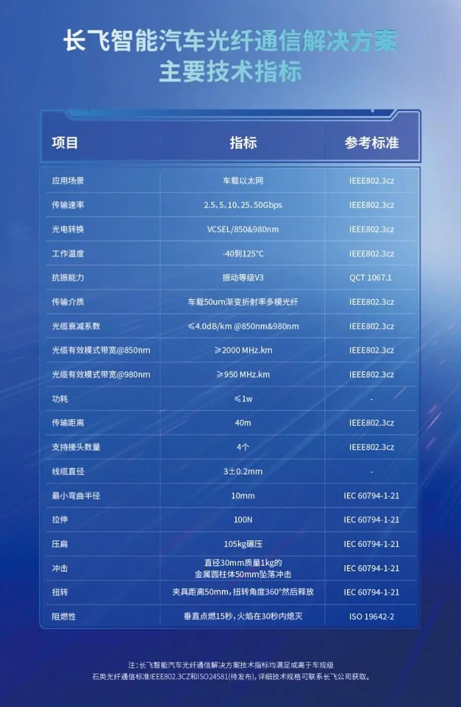 公众号微商城 第375页
