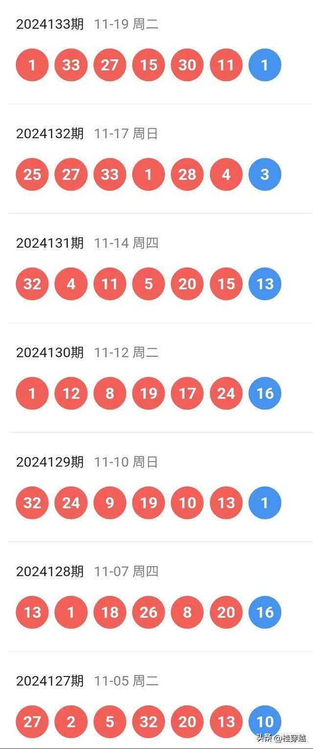 2024澳门天天开好彩精准24码,案例实证分析_便携版76.152