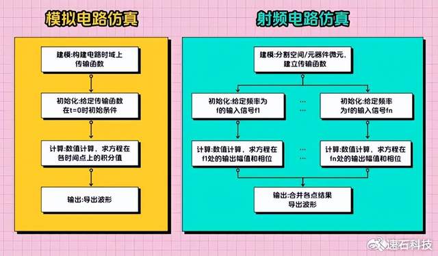 澳门内部最准资料澳门,高效性设计规划_预备版27.300