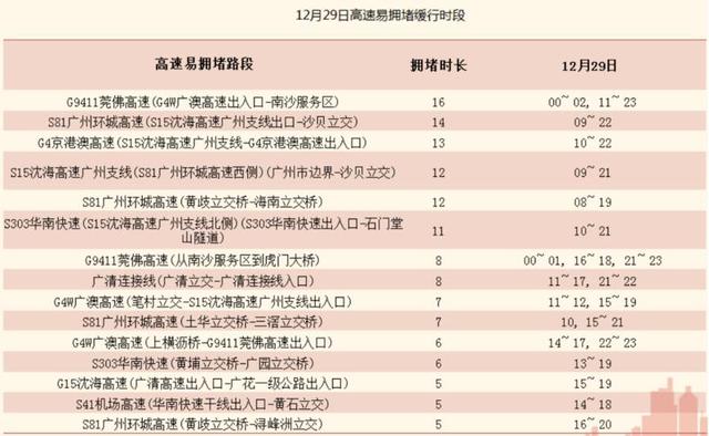 2024新澳好彩免费资料查询最新,处于迅速响应执行_云端版62.941