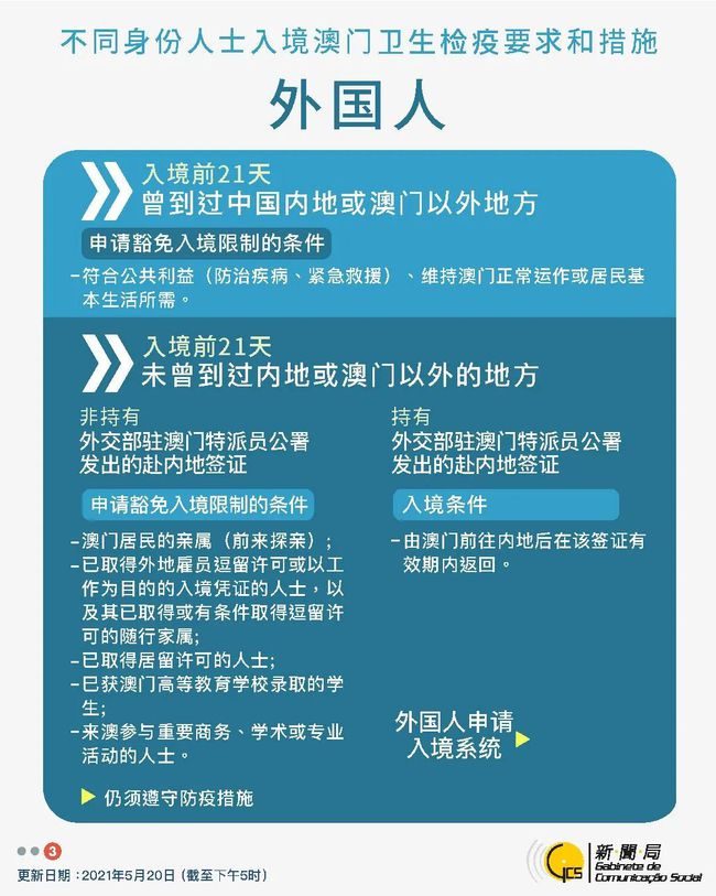 S2B2X电商体系 第361页