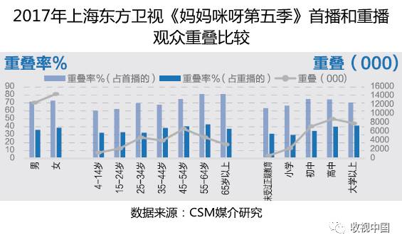 公众号微商城 第370页