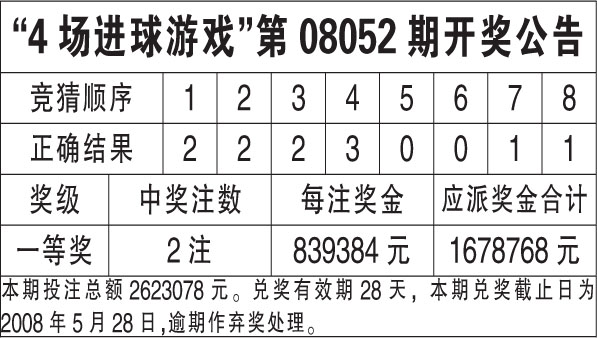 S2B2X电商体系 第358页