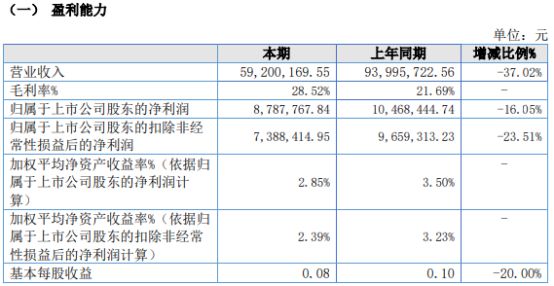 2024王中王资料大全公开,持续改进策略_同步版75.878