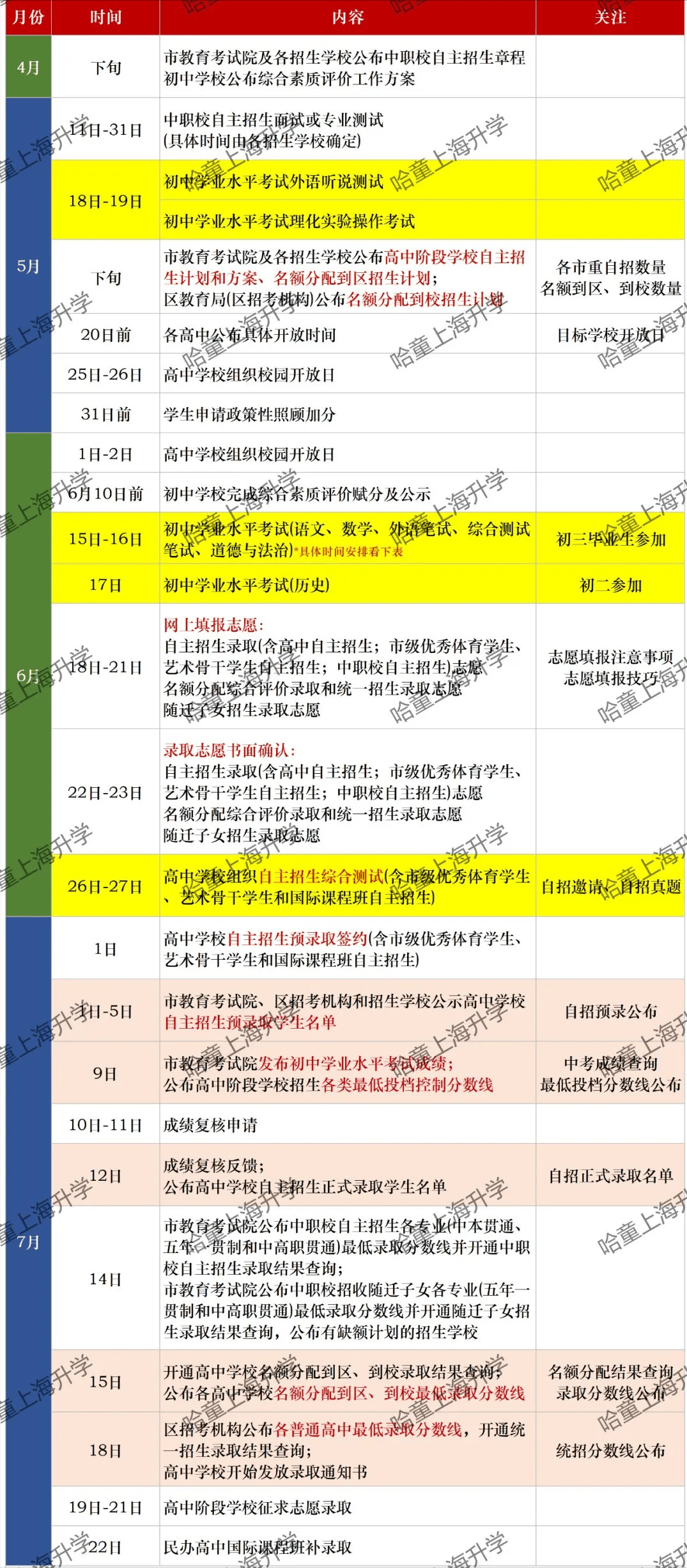 2024澳门资料大全免费,标准执行具体评价_拍照版2.518