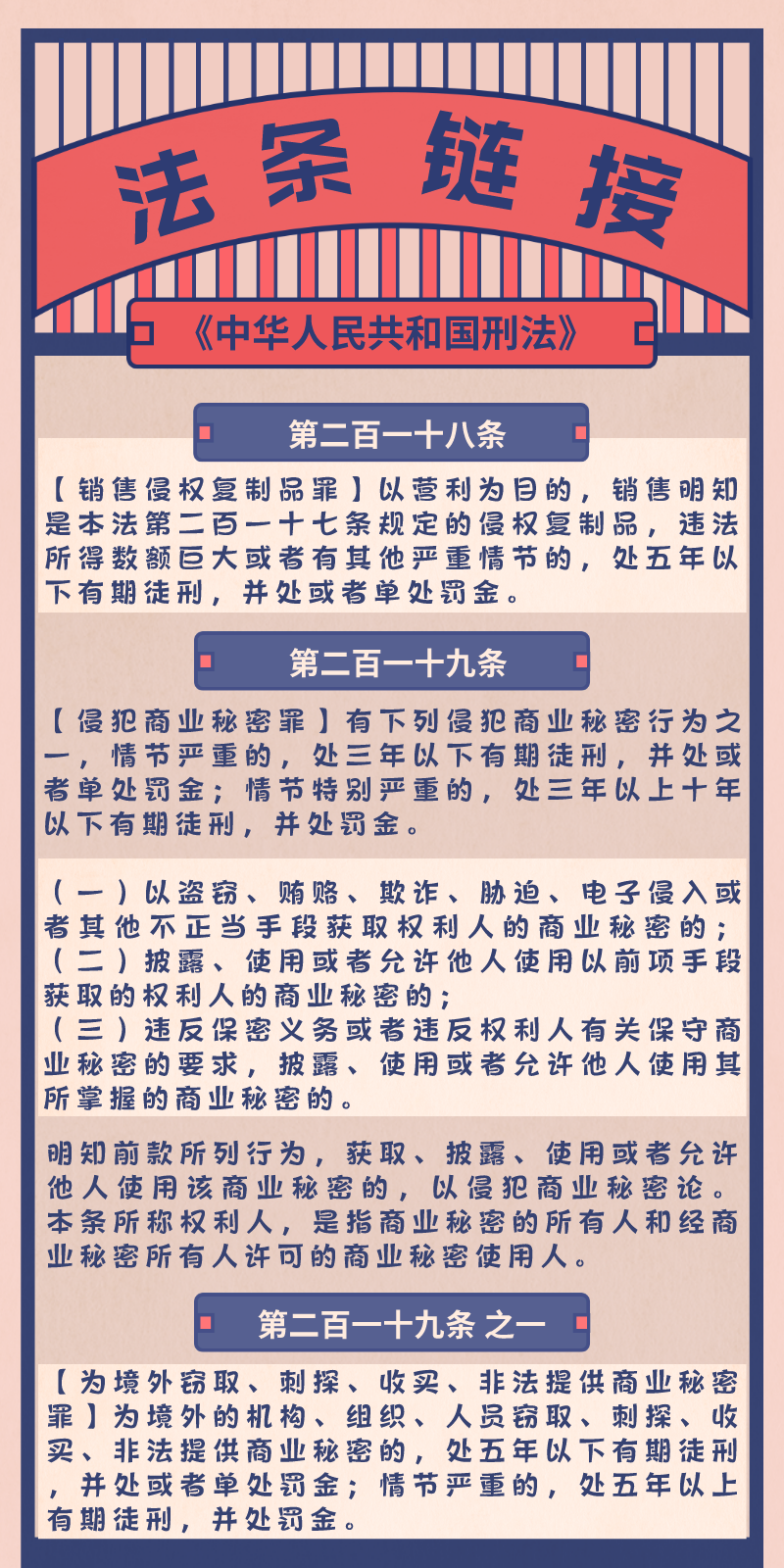 S2B2X电商体系 第353页