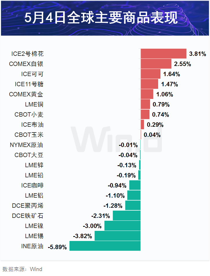 白小姐三肖三期必出一期开奖虎年,机制评估方案_赛博版11.773