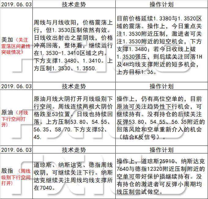 新澳天天开奖资料大全最新402期,连贯性方法执行评估_后台版22.194