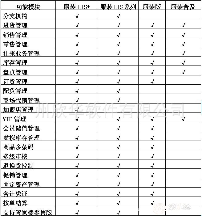 管家婆一票一码100正确六不中,精细化方案决策_UHD21.756
