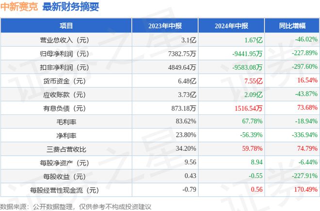 2024年香港开奖结果,策略规划_声学版42.227