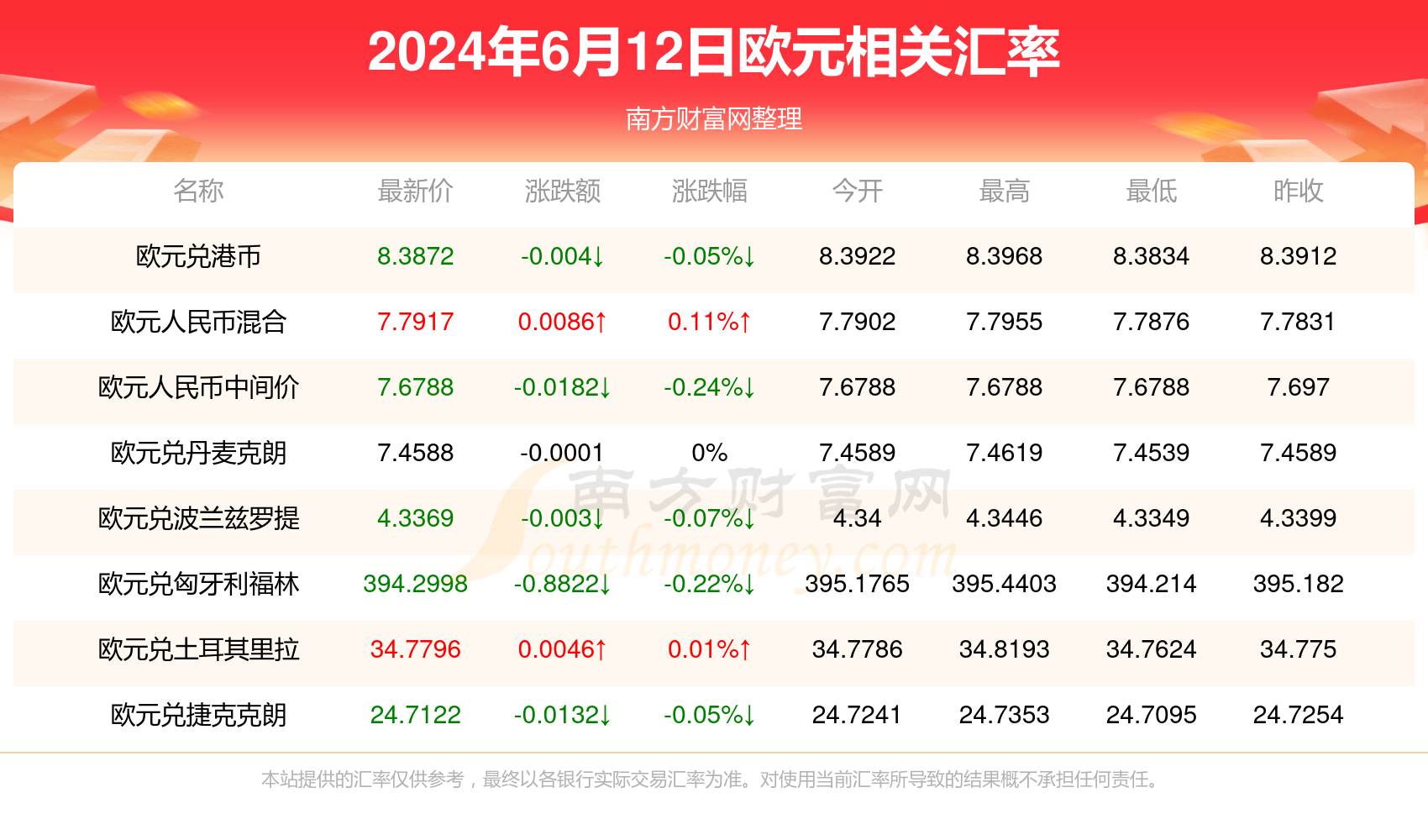 2024年新澳门今晚开奖结果,精准数据评估_黑科技版42.713