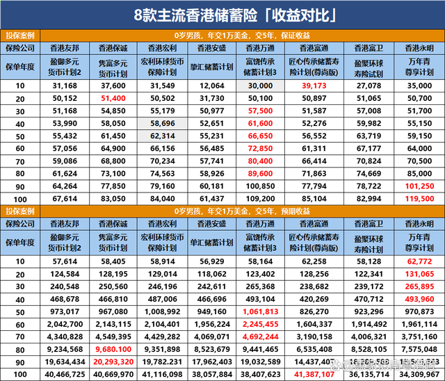 三期必出一期三期必开一期香港,定性解析明确评估_赛博版72.888